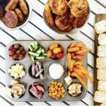 Supermom_Mamablog_Muffin Picknick